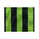 Coupe de ruban de 4 cm
